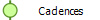 Cadences
