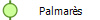 Palmar�s&nbsp;