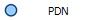 PDN